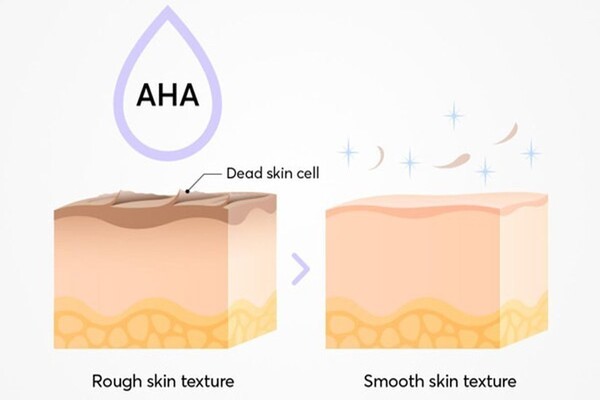 AHA lấy đi lớp da chết hiệu quả.