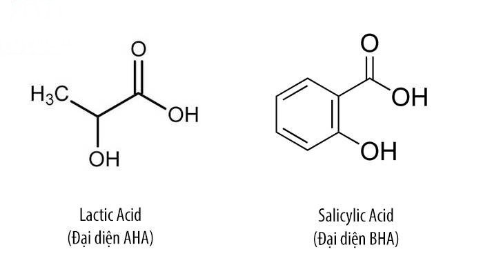 Hai thành phần acid hiệu quả trong điều trị mụn là AHA và BHA.