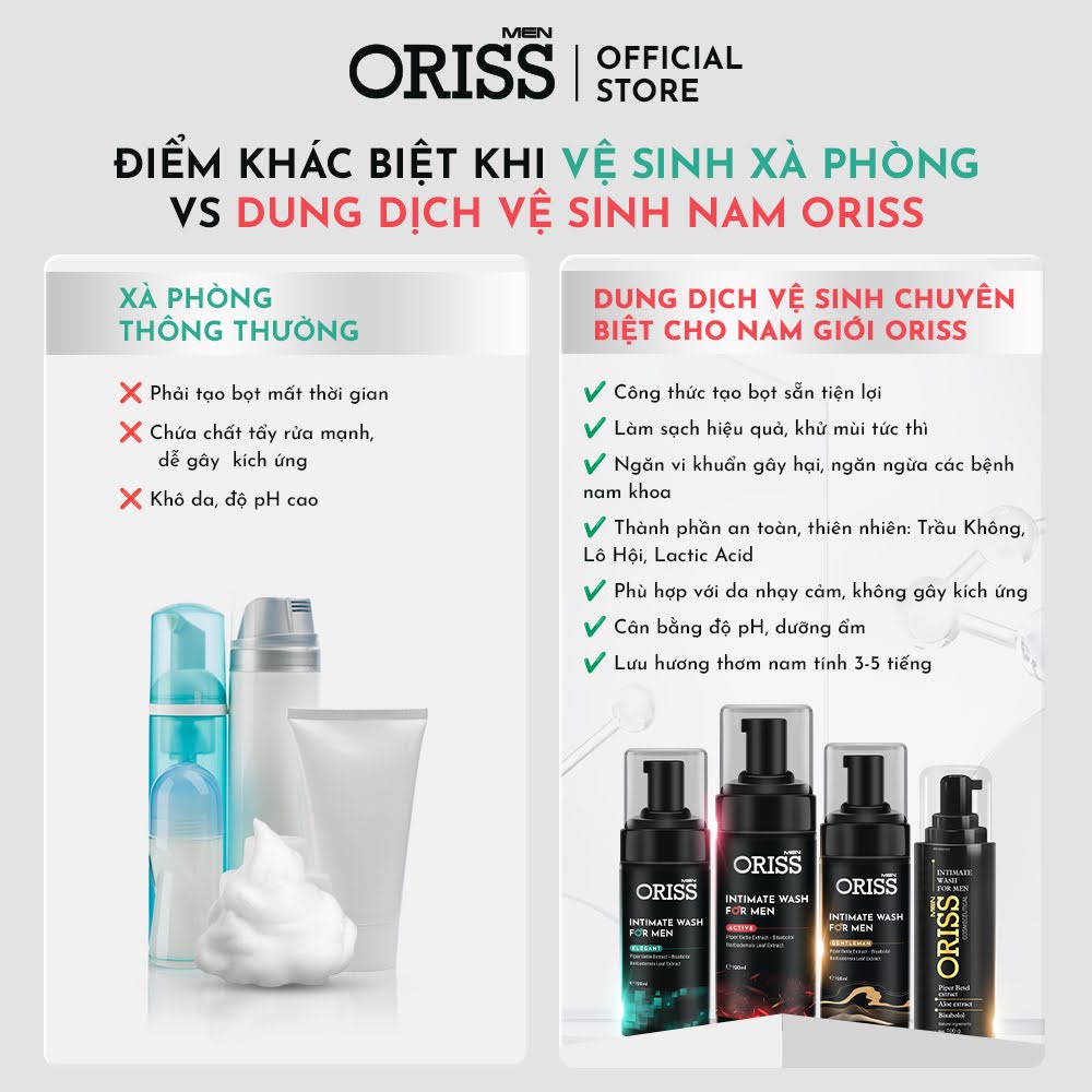Dung dịch vệ sinh nam Oriss - Bọt Vệ Sinh Nam Giới Sạch Khuẩn Khử Mùi Không Gây Kích Ứng 120ml.