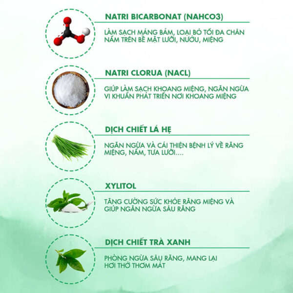 Thành phần gạc răng miệng y tế Oribebe