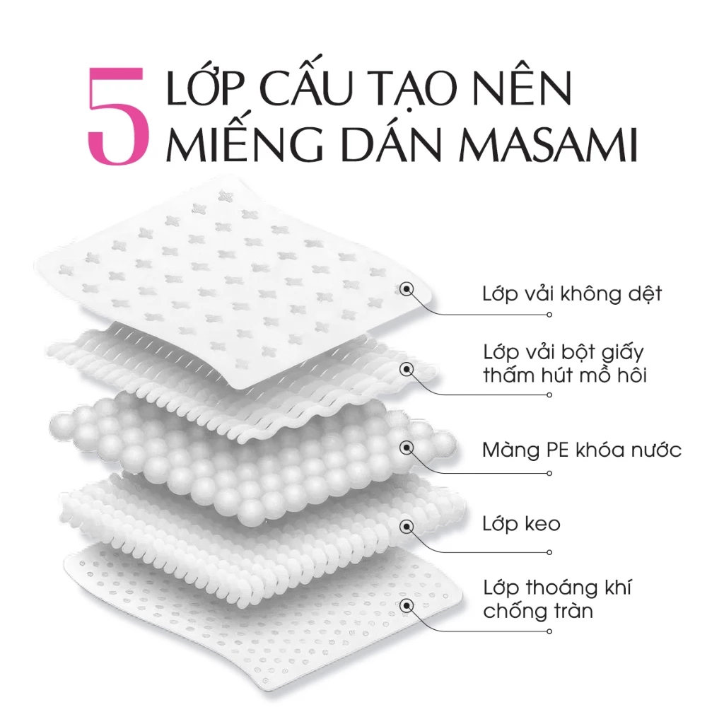 MIẾNG DÁN THẤM MỒ HÔI NÁCH MASAMI