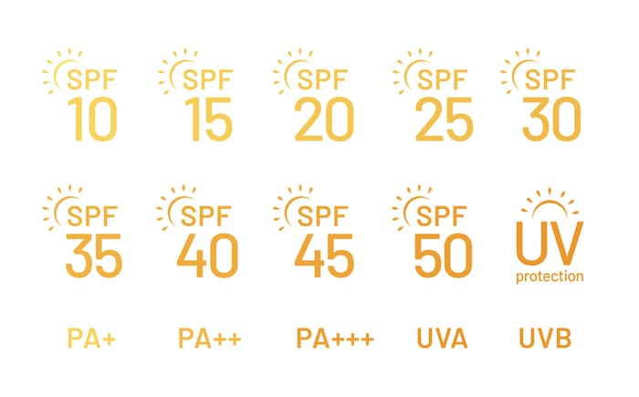 Chỉ số chống nắng SPF thể hiện khả năng chống lại tia cực tím