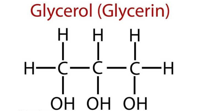 Glycerin là một hoạt chất có gốc rượu.